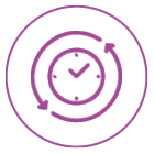 real-time lead monitoring and adjustment